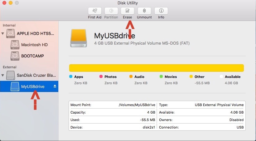 usb drive format for mac